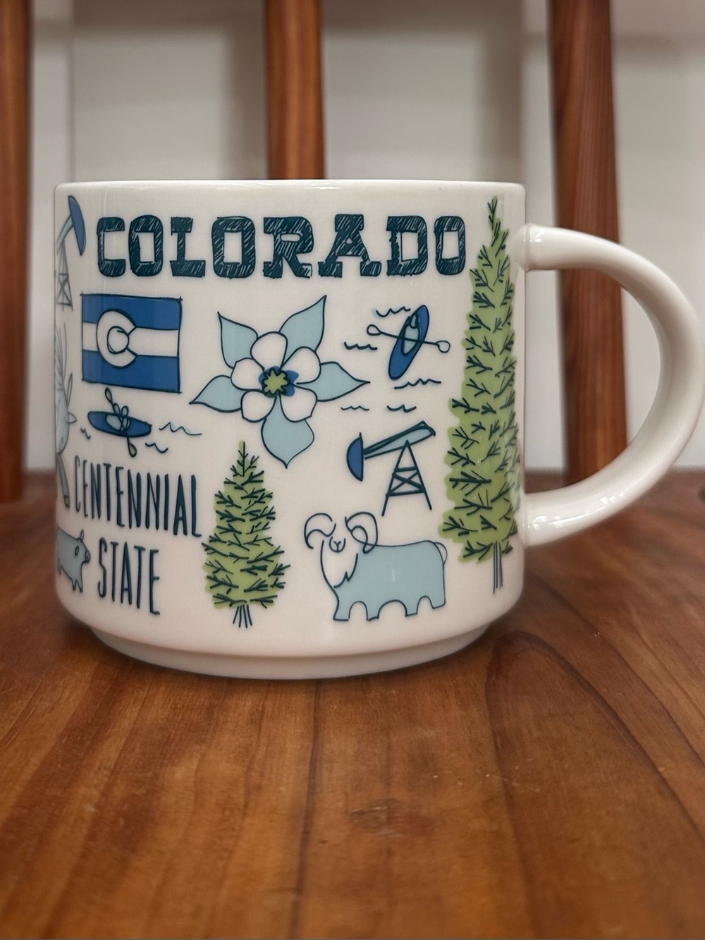 Starbucks Coffee Been There Series Colorado Mug Cup Coffee Cup